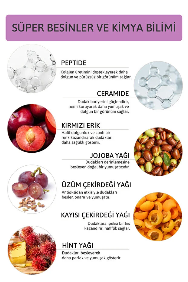 Peptide Lip Balm Muted Plum, Nemlendirici, Parlatıcı Lip Balm Kırmızı Erik Ceramide Vitamin E 15ml C02 Mor