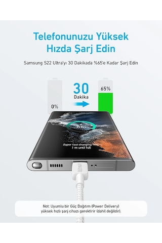 Anker 322 Powerline A81F5 60 W Usb-C To Usb-C Örgülü Şarj Kablosu 90 CM Beyaz