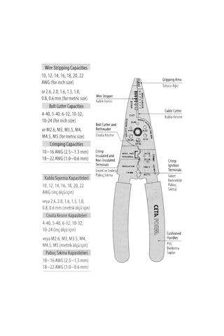 Ceta Form E25-Multı1 Çok Amaçlı Kablo Sıyırıcı / Ezici Pense