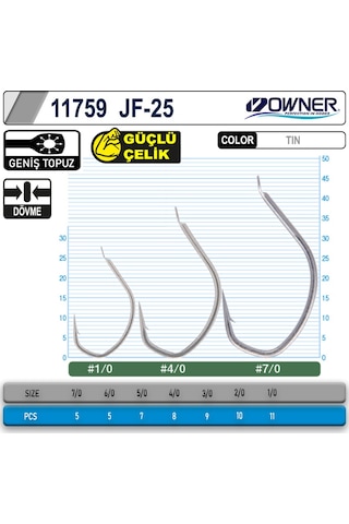 Cultiva 11759 Jigger Light Hold Jig İğnesi