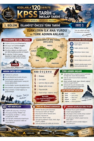Kodlarla 120 Derste Kpss Tarih Ve İnkılap Tarihi