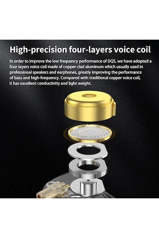 Kz Dqs Metal Kablolu Mikrofonlu Kulaklık Kulak İçi Kulakiçi Kulaklıklar Hifi Dqs Black No Mıc