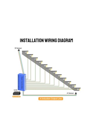 32 Kanal Dc 12v 24v Merdiven Lambası Kontrol Kiti Merdiven Aydınlatması Kapalı Led Hareket Sensörü Otomatik Merdivenler İçin Esnek Şerit