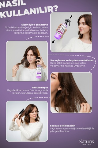Ilgaz Naturix İki Fazlı Keratin Saç Bakım Fön Suyu 400 ML