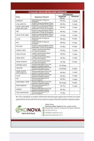 Enpotech 5-0-20 2mgo +me Organomineral Potasyum Kova Gübre 20 Kg 20 KG