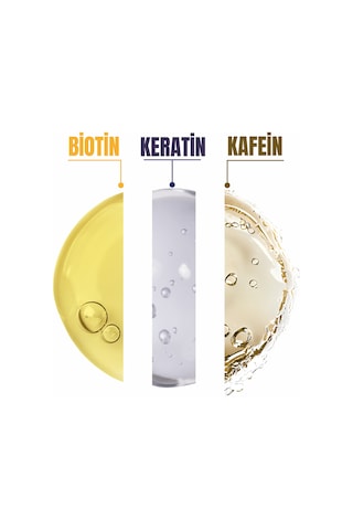 Becka Keratin Saç Toniği Kolay Tarama & Dökülme Karşıtı Biotin Caffein 200 Ml