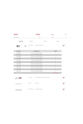 Ceta Form C00-15rh4 15 Parça 1/4” 6 Köşe Lokma Takımı (pratik Çan
