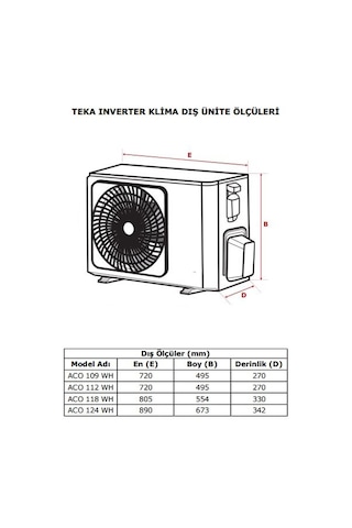 Teka ACI 112 WH - ACO 112 WH A++ 12000 BTU Duvar Tipi Klima