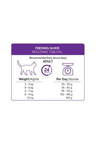 Petiva Pet-123 Kuzu Etli Yetişkin Kedi Maması 3 KG