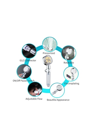 Fortunelane Altın Turboşarjlı El Duşu - Akış Ayarlı, Şeffaf Kolu, Tek Tuşlu Su Durdurma, 360 Dönüşlü Altın
