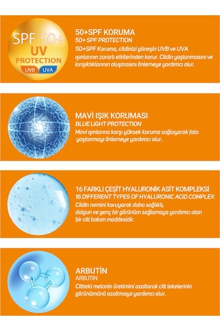 50+spf Koruyucu Güneş Kremi 50 Ml Yeni Nesil Filtre Ve Mavi Işık Korumalı