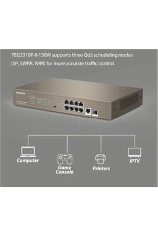 Tenda Teg5310p-8-150w Swt 9 10-100mbps +1 Gigabit-sfp Slots Yönetilebilir Switch Kdo