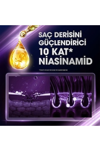 Kepeğe Karşı Etkili Komple Bakım Şampuanı 350 Ml