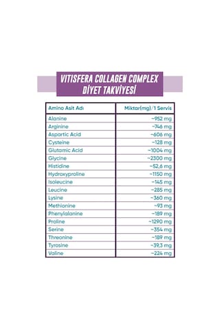 Ikili Avantajlı Paket 4 Biotin + Collagen Complex