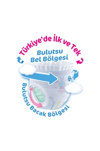 Molfix Külot Bez Ultra Fırsat Paketi 4 Beden 9-14 Kg 86 Adet 4 Numara