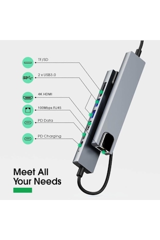 8 In 1 Type C Hub Apple Uyumlu MacBook Pro/air iPhone iPad Çevirici Çoğaltıcı Ethernet Rj45 Sd Tf Usb Type