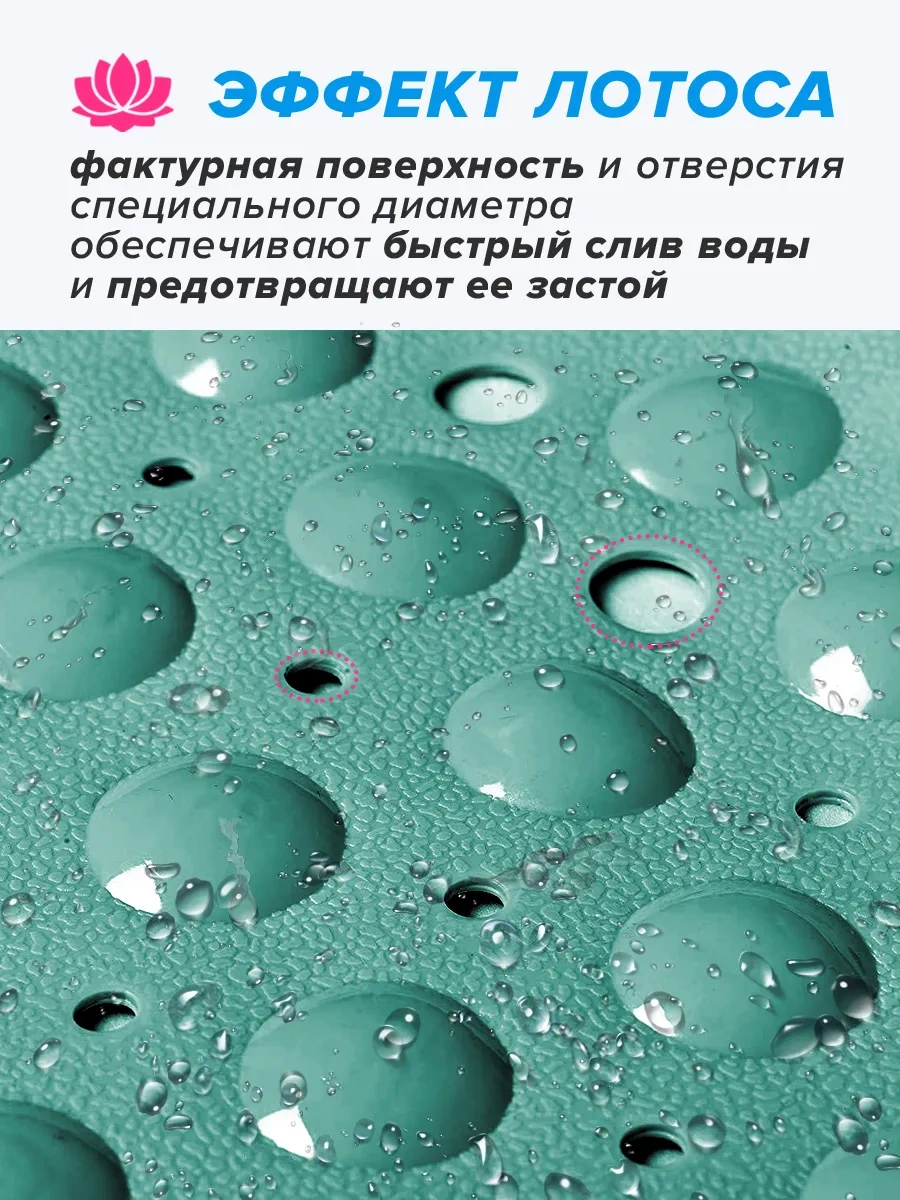 Conflate Banyo İçin Büyük Emici Vantuzlu Kaymaz Paspas 283844632 Naneli