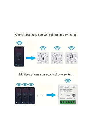 Motion003 4 Adet 16a Mini Akıllı Wifi Anahtarı Alexa Google Home Uyumlu Ewelink Otomasyonu L