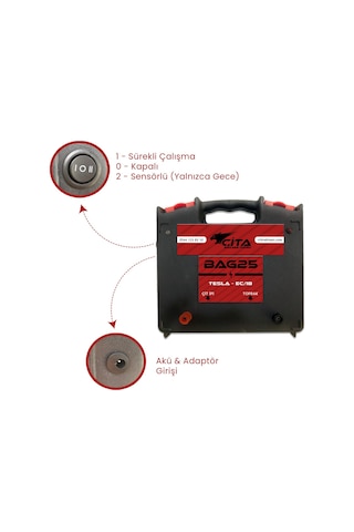 2 Dönüm İçin Hazır Elektrikli Çit Makinesi Seti