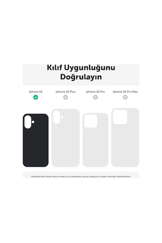 Apple İphone 16 Uyumlu Kl10 Kamera Lens Koruma Camı Beyaz