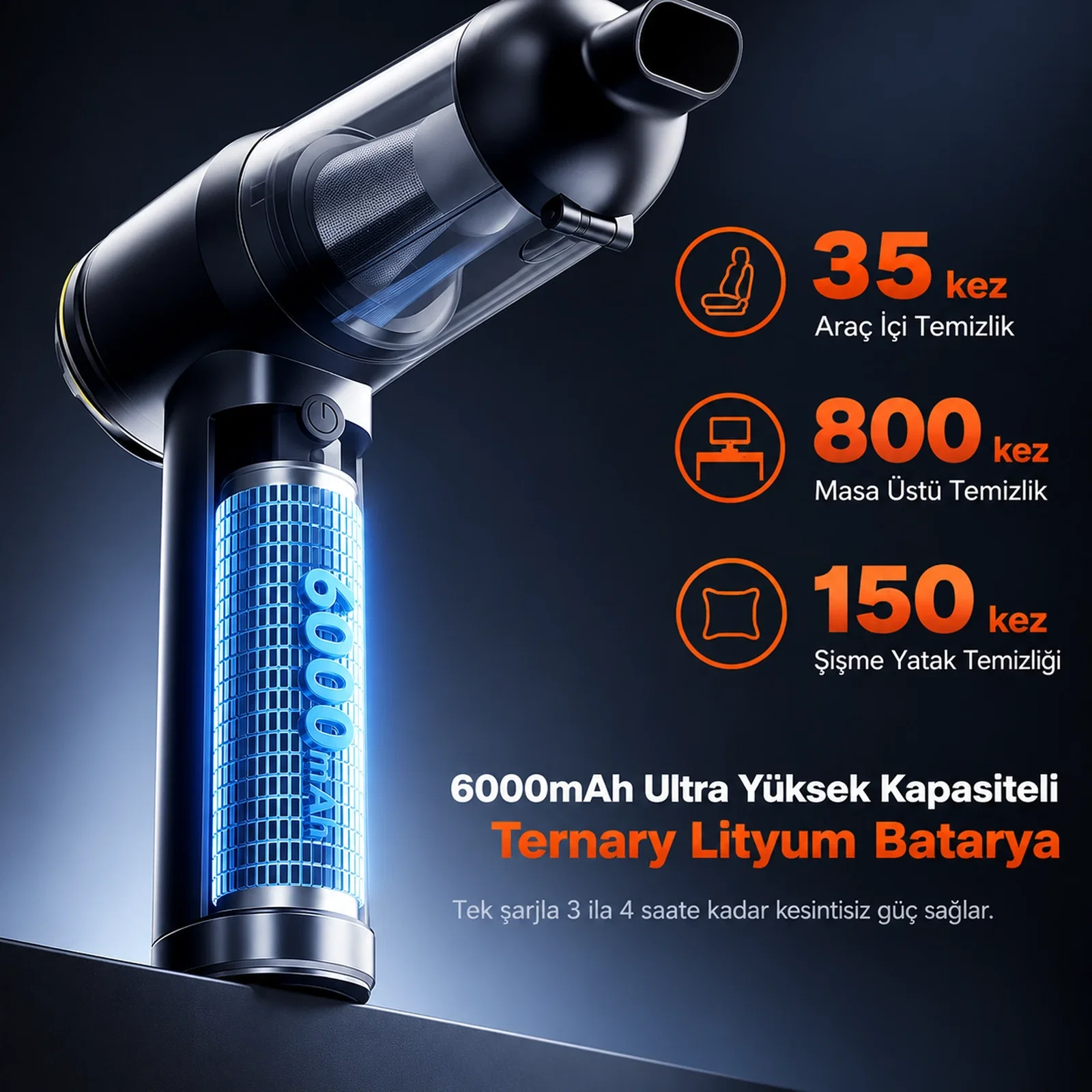 Venandin St-6659 Plus Araç Vakumlu Süpürge 17000 Pa