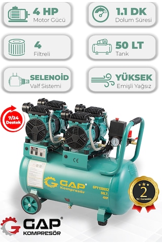 Gap Kompresör Gpy 1500x2 Hava Kompresörü Yüksek Emişli Yağsız Teknoloji 50 L