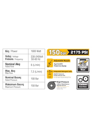 Sgs Plus 1800 Watt / 150 Bar Profesyonel Yüksek Basınçlı Yıkama M