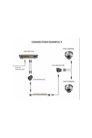Rj45 Coupler - Ethernet Kablo Birleştirici Adaptör Ağ Çoklayıcı Network Divider