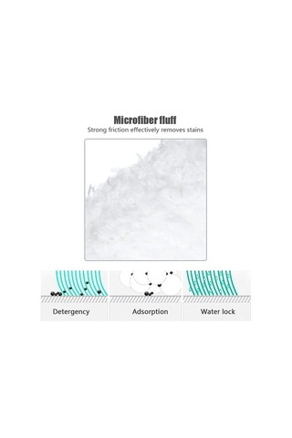 Pazly Karcher Sc2/sc3/sc4/sc5 İçin 6 Parça Mikrofiber Set - 3 Nozul Kapak + 3 Paspas