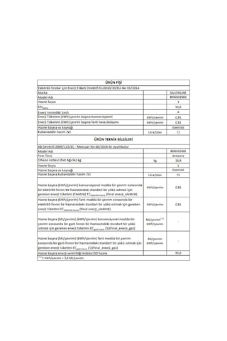 Silverline BO6502S02 72 LT Ankastre Fırın