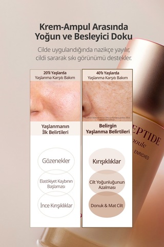 Peptit İçerikli, Cilde Sıkı Görünüm Kazandıran Ampul Goodal Peony Peptide Volume Ampoule