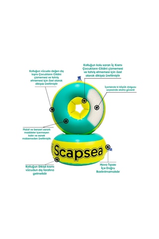 Sacapsea Çocuklar İçin Yüzme Kolluğu İçi Dolgulu 10 KG