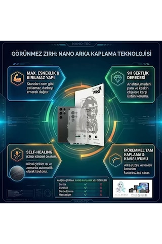 Oneplus Ace 6t Nano Full Arka Kaplama Dayanıklı Extıra Koruma Maxxpro - Hd