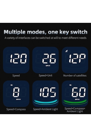 Padalink Evrensel Araç Hud Göstergesi: Gerçek Zamanlı Hız, Pusula Ve Gps Uydu Sayacı İle Akıllı Sürüş Asistanı
