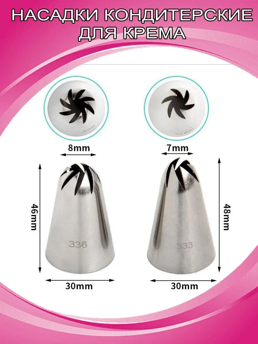 Creemberry Pastacılık Torbası Uçları 116580778 Gri