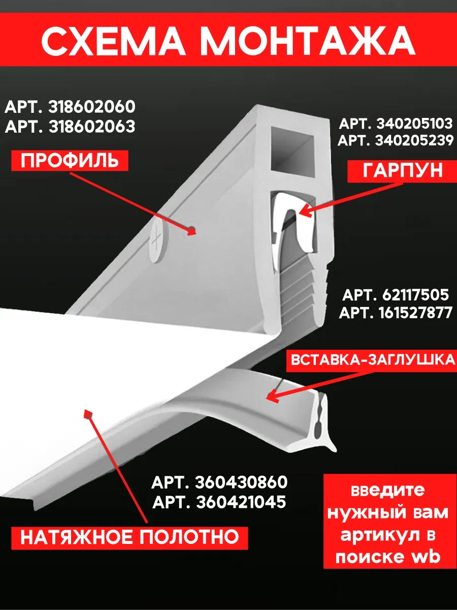 Vipotolki Gergi Tavan İçin 15 Metre Süpürgelik Uyuşturucu 161527877