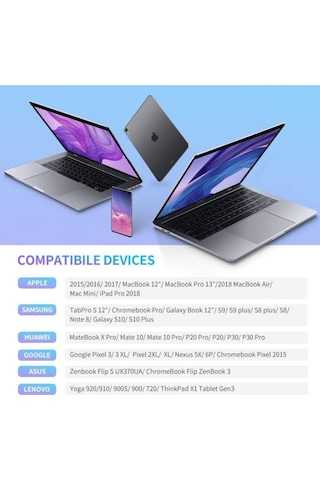 Type-c To Type-c 3a Hızlı Data Ve Şarj Kablosu 1 Metre