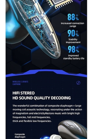 Blueinter G20 TWS Bluetooth 5.2 RGB Kulak İçi Oyuncu Kulaklığı