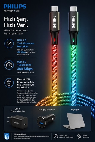 Philips Dlc5130c/00 60w 3a Usb-c To Usb-c Rgb Renkli Şarj Kablosu, 1 Metre