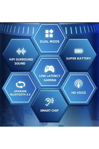 Baseus EZ10 Tws Bluetooth Dokunmatik Kulakiçi Kulaklık