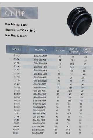 G1 35 Burgman Mekanik Salmastra Keçe