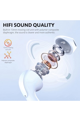 Kosona Aigo T20 Beyaz Bluetooth 5.0 Kulak İçi Kulaklıklar - Spor Ve Oyun İçin Akıllı Dokunmatik, Hızlı Eşleşme, 5 Saat Müzik Süresi