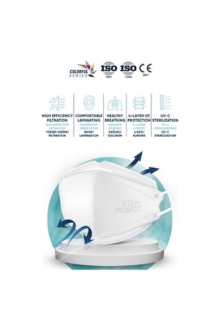 Musk Kf94 Kore Tipi Ffp2 Maske Beyaz Renk 10 Adet