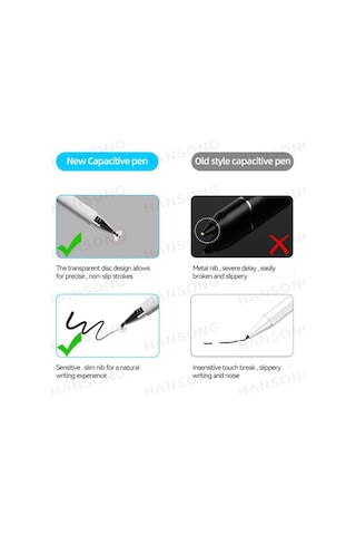 ÜCRETSİZ KARGO Samsung Galaxy Tab A11+ Plus X310 Uyumlu 4in1 Set Klavye Mouse Kılıf Kalem Ekran Koruyucu Kılıf (0) SÜPER 1.810 TL