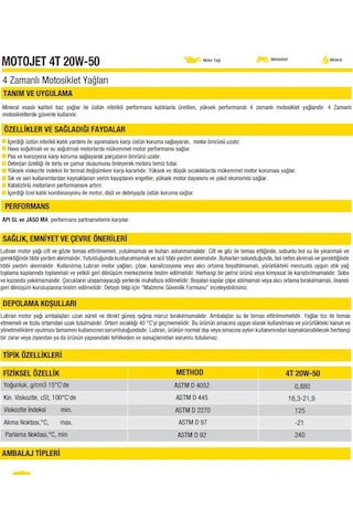 Hsgl Lubran Motojet 4t 20w-40 Motosiklet Motor Yağı 1 Litre