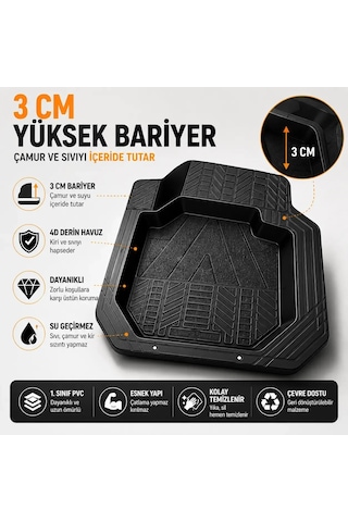 Wöbermann Renault Symbol Uyumlu 4d Premium Oto Paspas Takımı Kesilebilir Universal Yapı