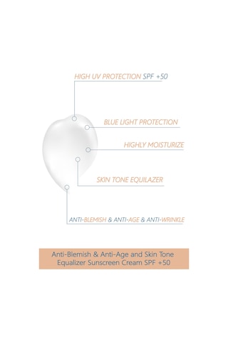 Seay SPF50+ Yüksek Korumalı Leke Karşıtı ve Cilt Tonu Eşitleyici Güneş Kremi Su Bazlı 125 ML