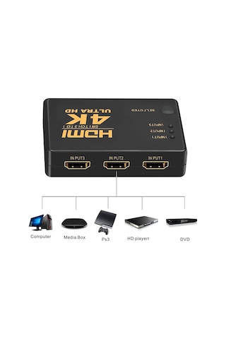 Gplus Ifswr-302 Hdmi 3 Port Giriş 1 Port Çıkış Kumandalı Switch