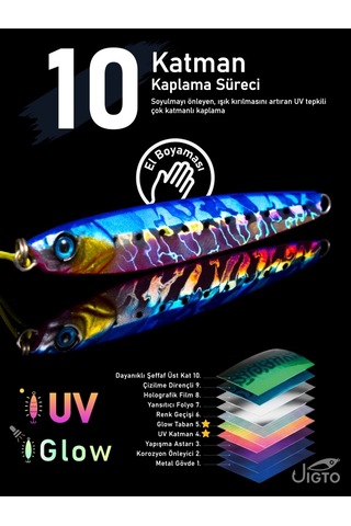 Jig, Zoka, Suni Yem, Glow Uv Metal Jig, 60gr 10cm Jıgto Tide 60