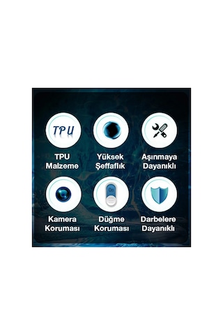 Ally Sm Samsung Uyumlu Galaxy A13 4g Kılıf Kamera Korumalı Ultra İnce Şeffaf Silikon- 5775 - Hs08379378-3056 Şeffaf 2 Şeffaf 2